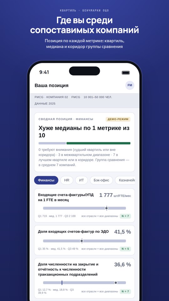 Ваша позиция