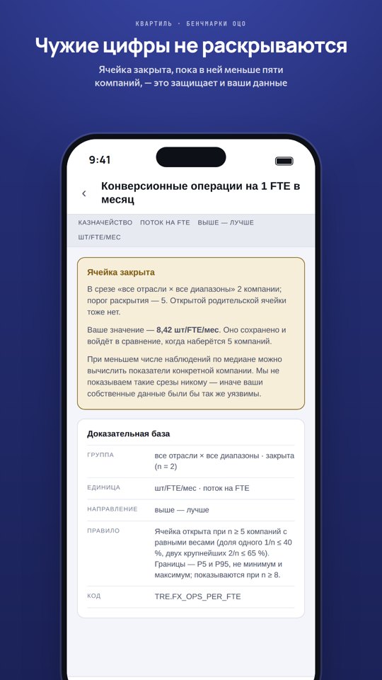 Закрытая ячейка